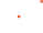movimind